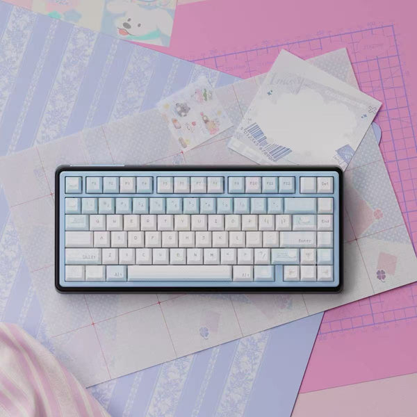 Keyboards