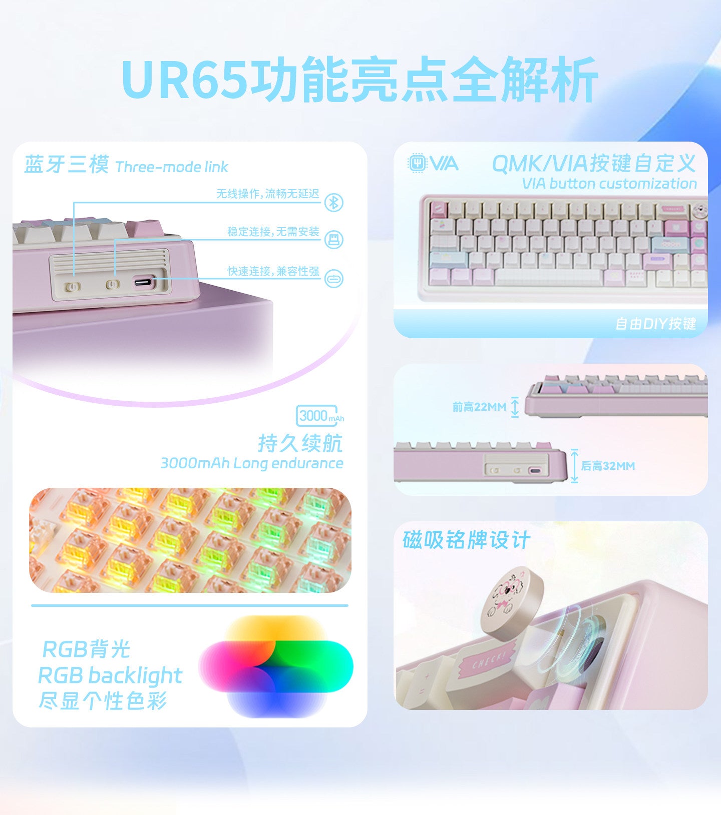 UR65 Triple-Mode Gasket Mechanical Keyboard | QMK/VIA Compatible
