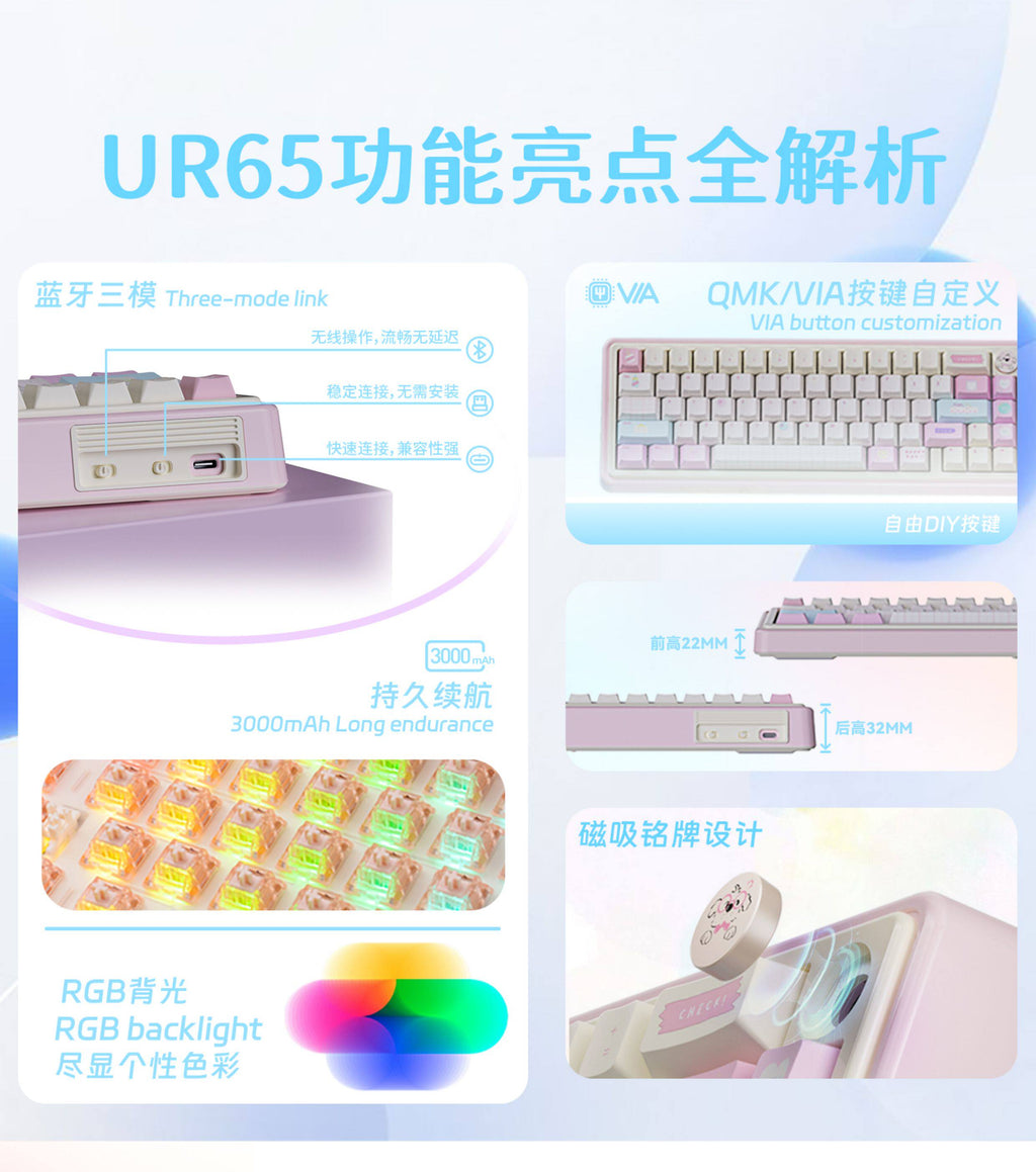 UR65 Luyu Lin Shen Triple-Mode Mechanical Keyboard