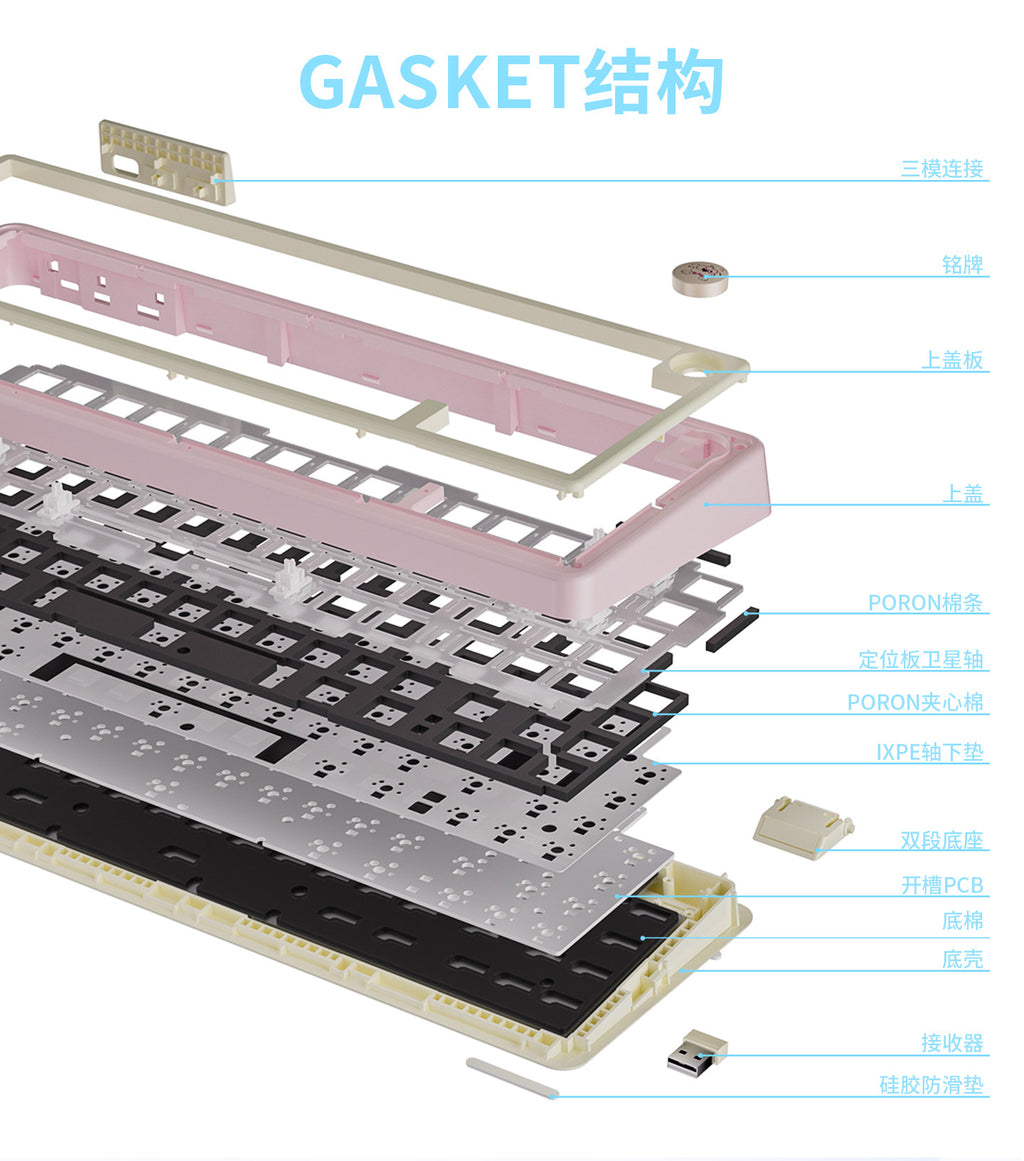 UR65 Pink Melody Three-Mode Mechanical Keyboard