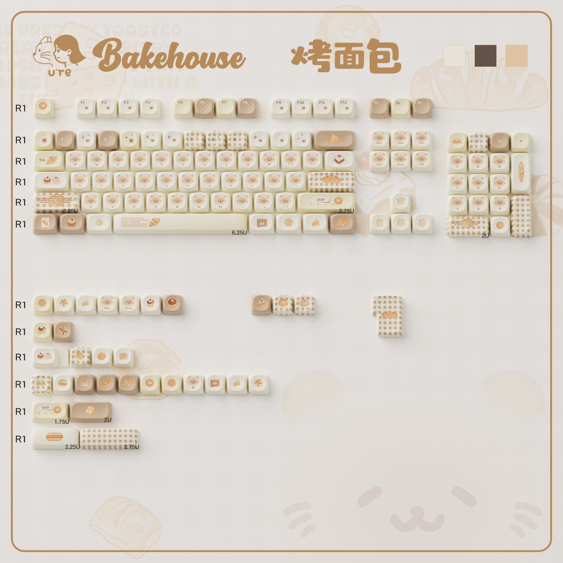 Urelab Toast Machine Keycap Set