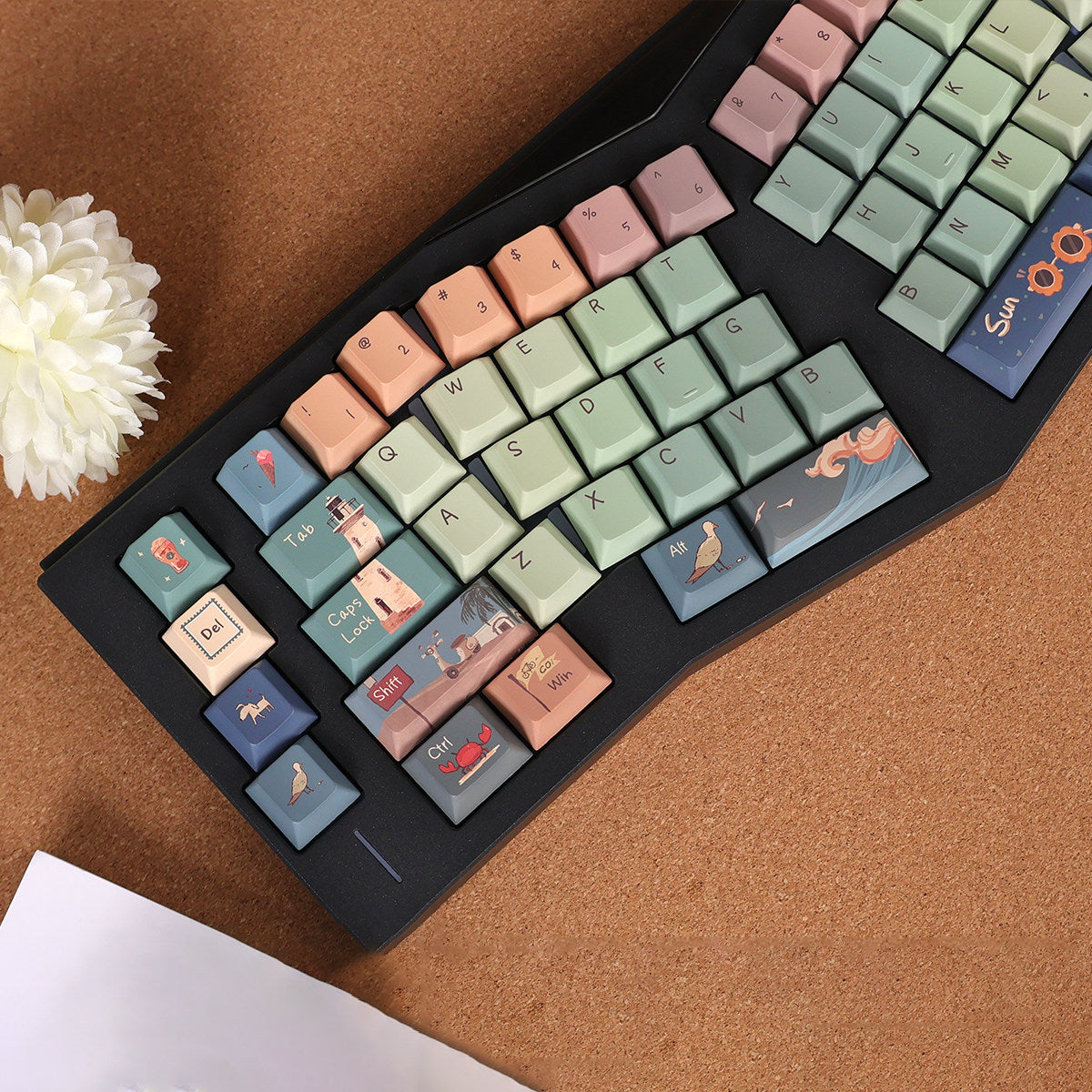 Urelab Seaside Town Keycap Set