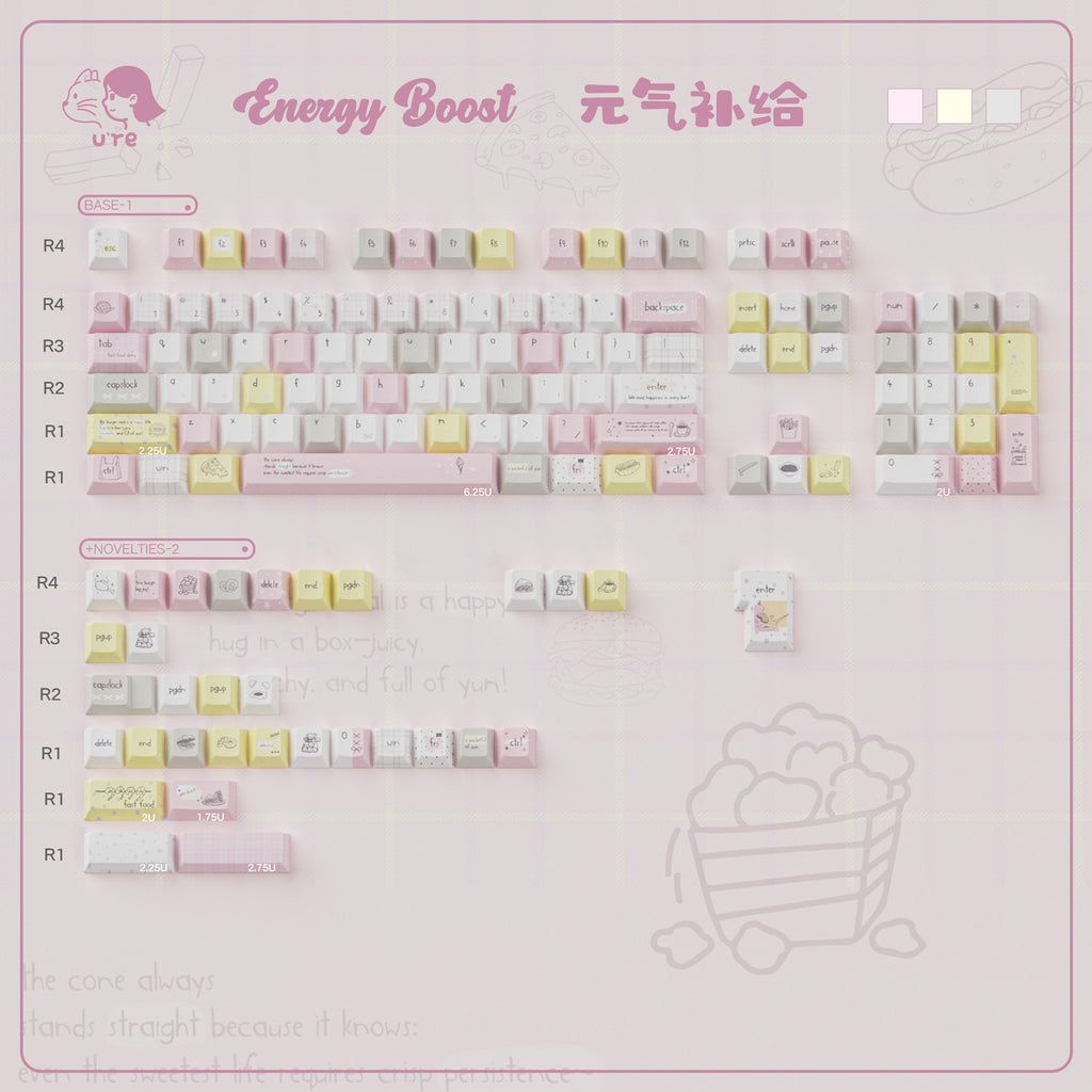 Urelab Yummy Vibes Keycap Set