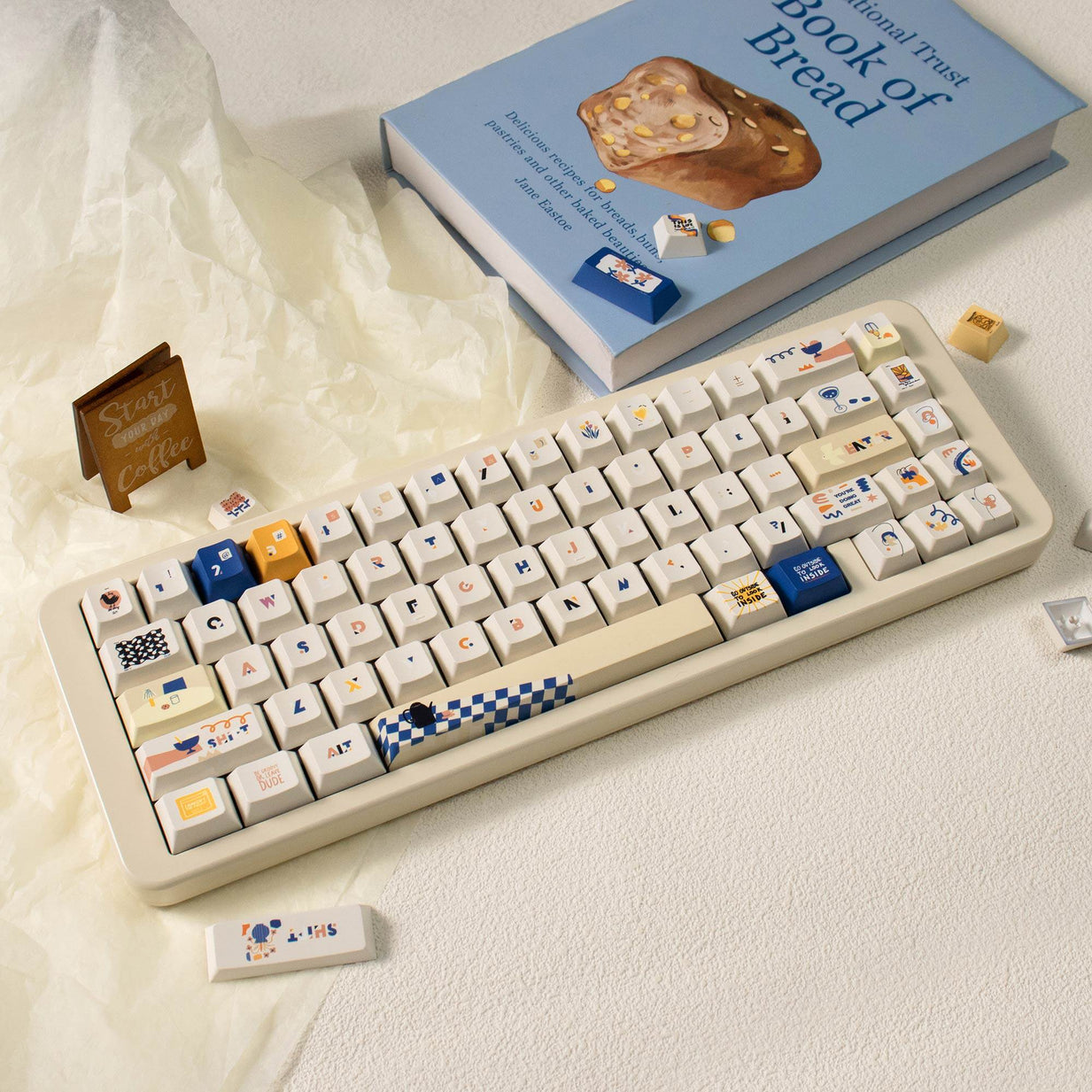 Urelab Heterotopia Keycap Set