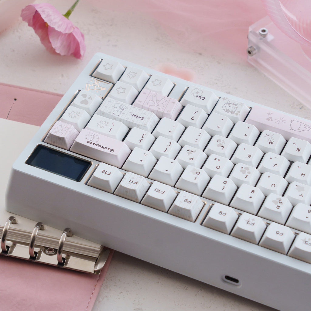 Urelab Dudu & Bubu Keycap Set