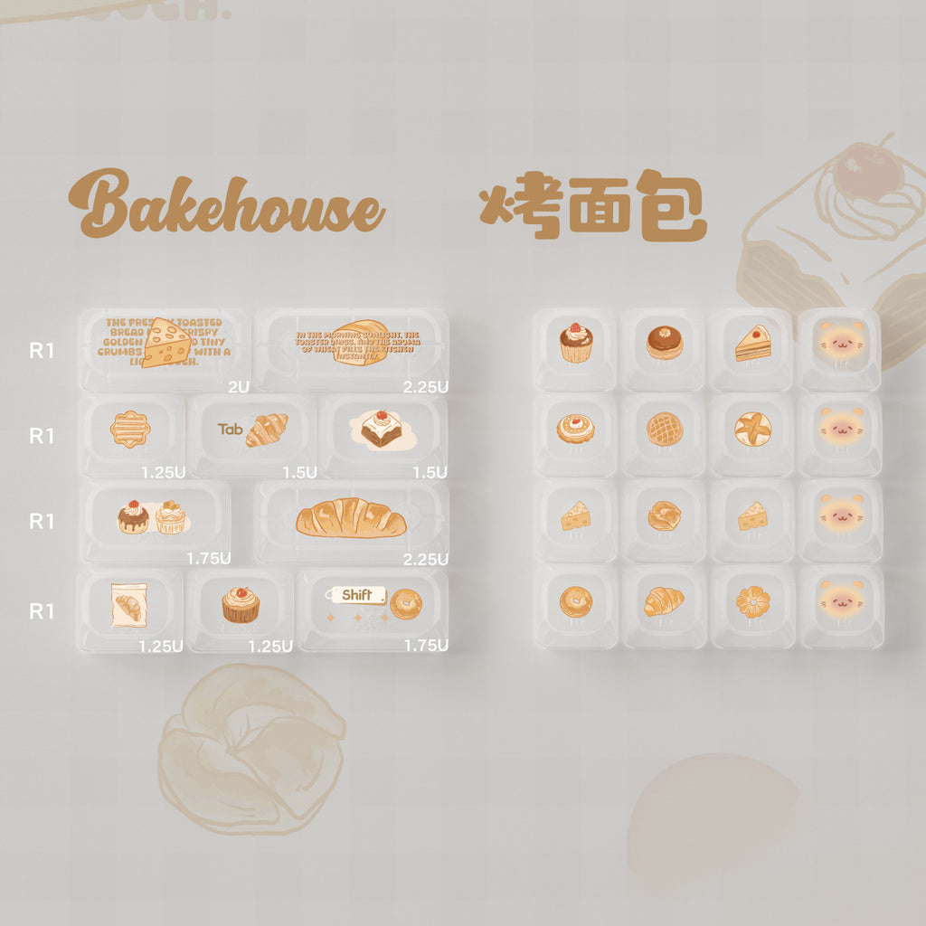 Urelab Toast Machine Keycap Set
