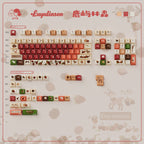 Urelab Forest Critters Keycap Set