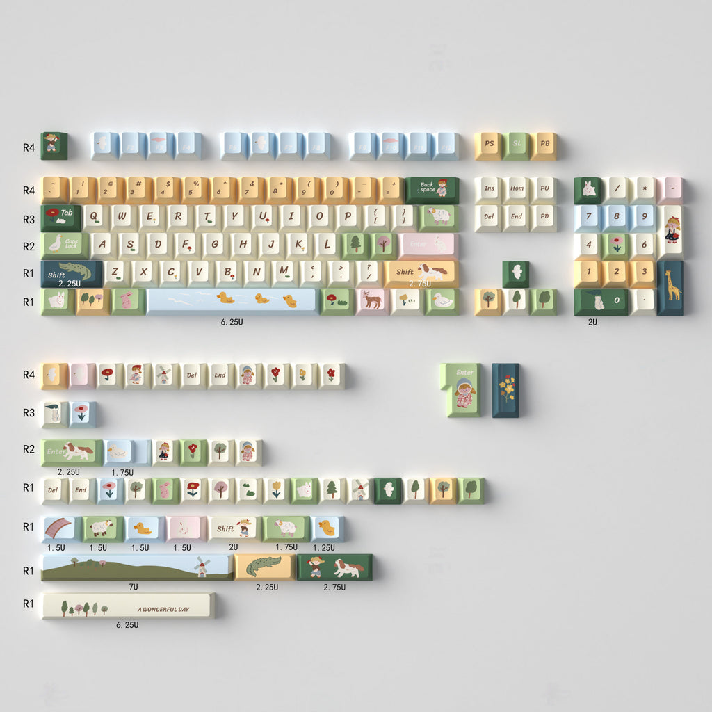 Urelab Spring Meadow Keycap Set