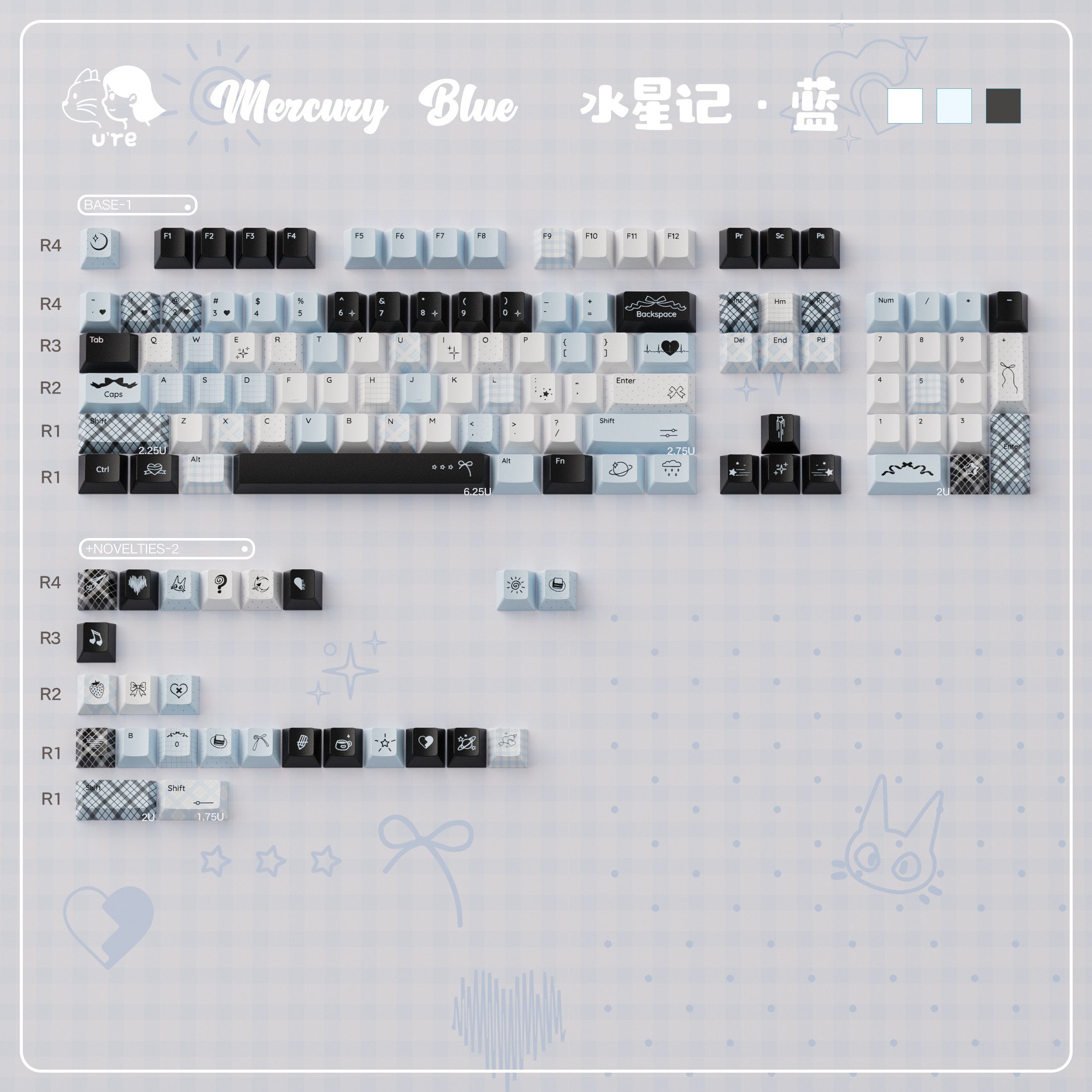 Urelab Mercury Ode Keycap Set