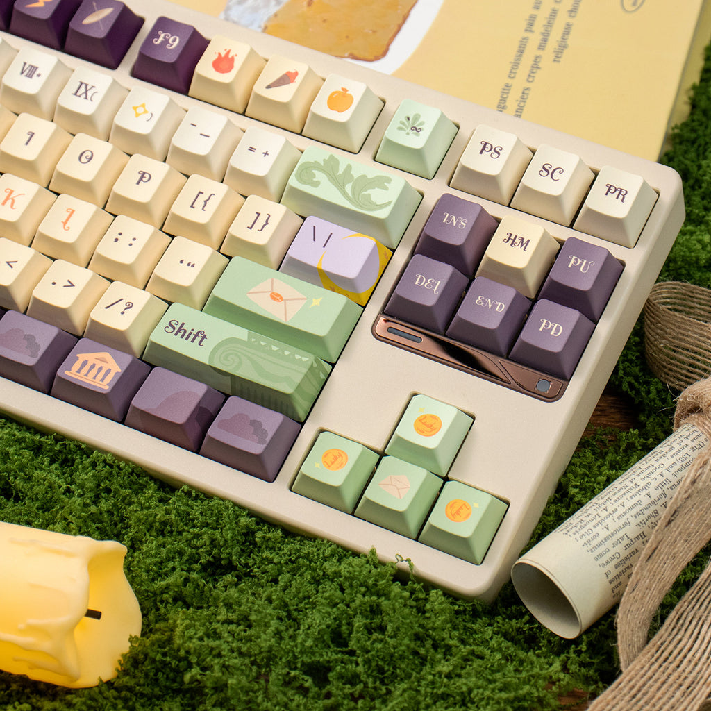 Urelab Hermes Messenger God Keycap Set
