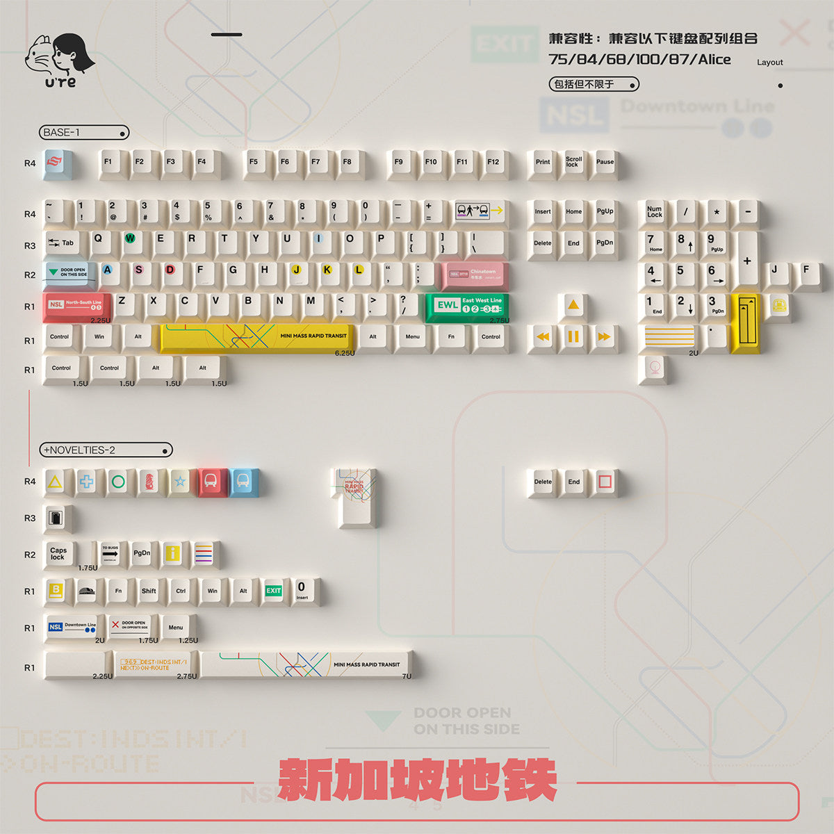 Urelab Singapore MRT Keycap Set