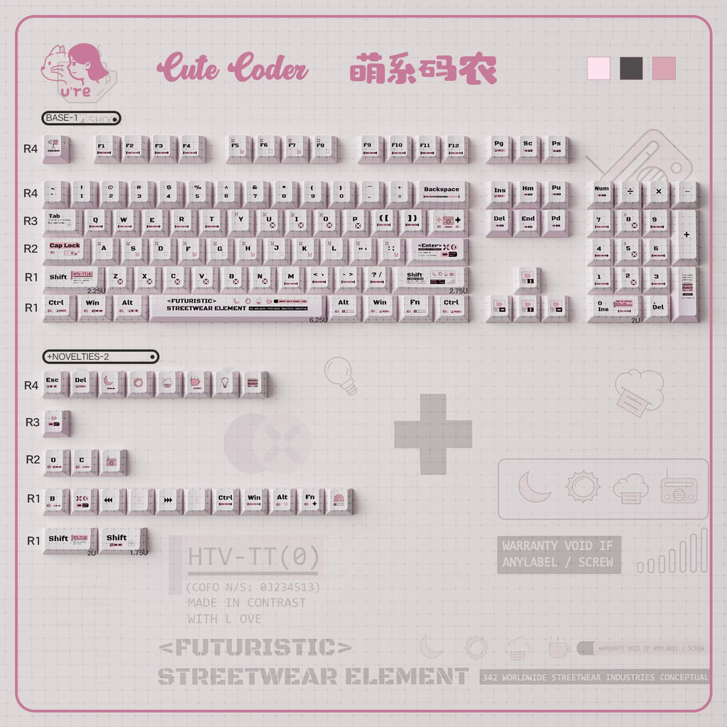 Urelab Cute Coder Keycap Set
