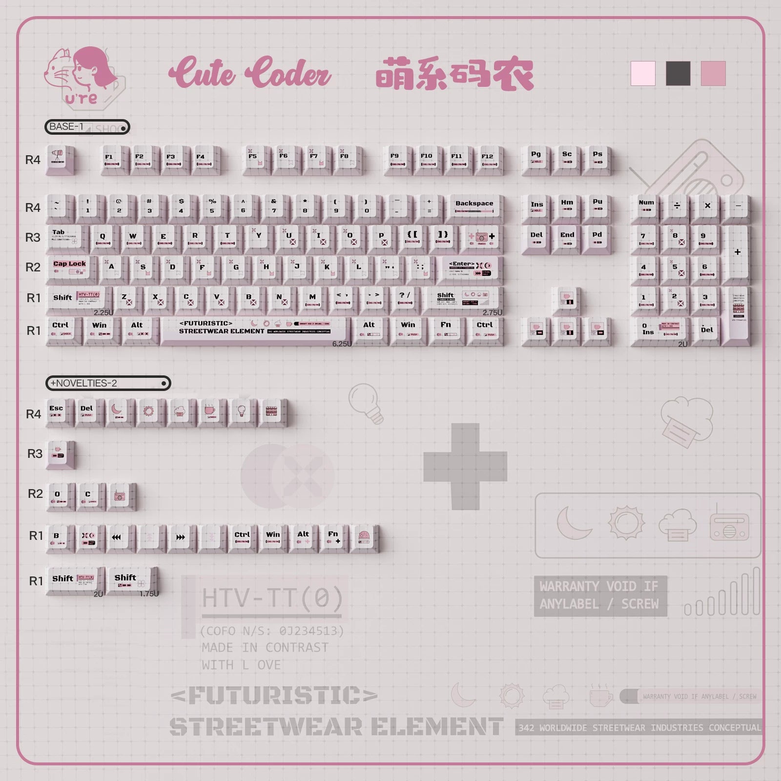 Urelab Cute Coder Keycap Set