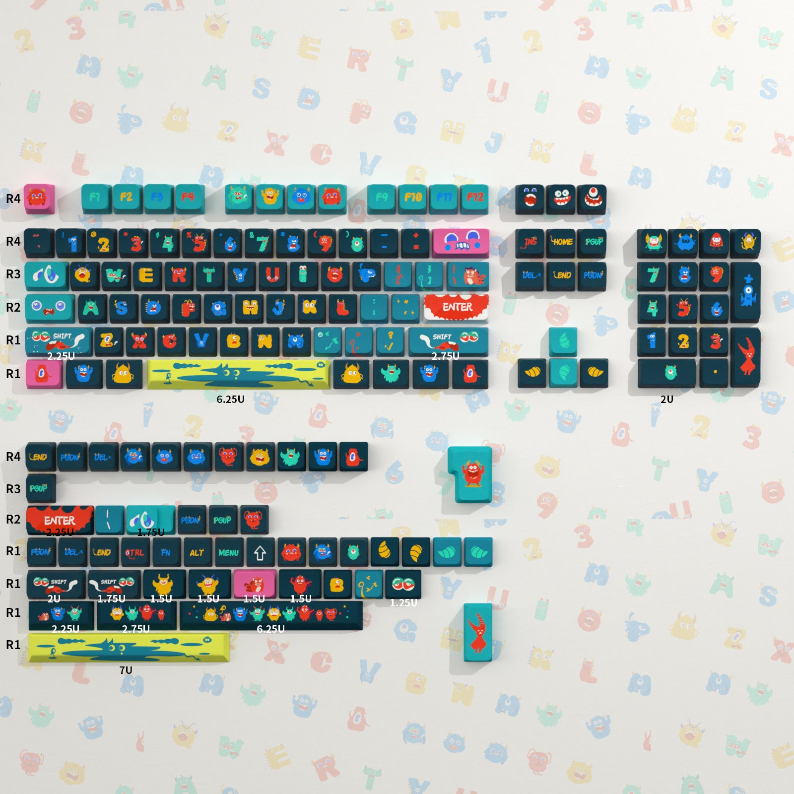 Urelab Monster Factory Keycap Set