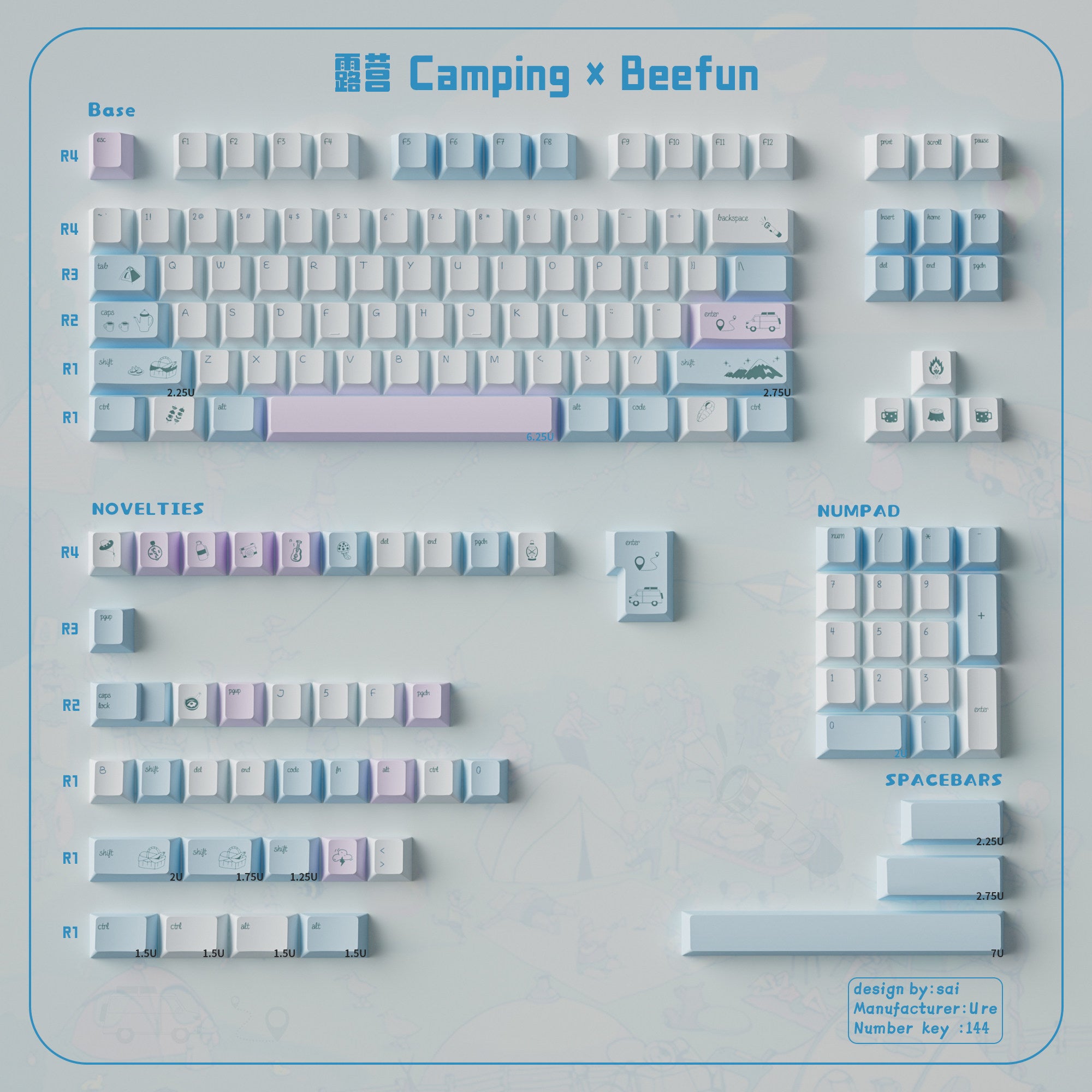 Urelab Camping × Beefun Keycap Set