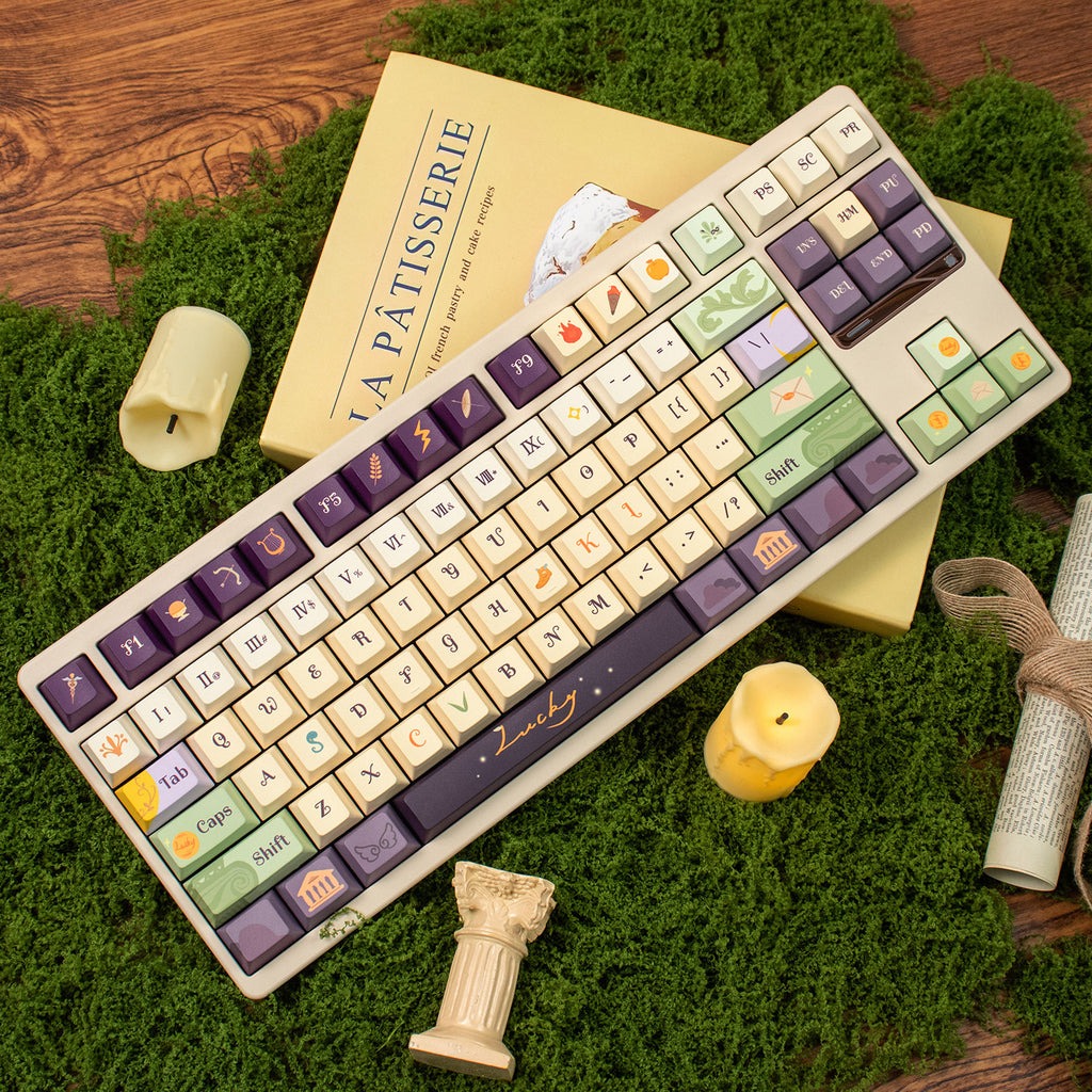 Urelab Hermes Messenger God Keycap Set