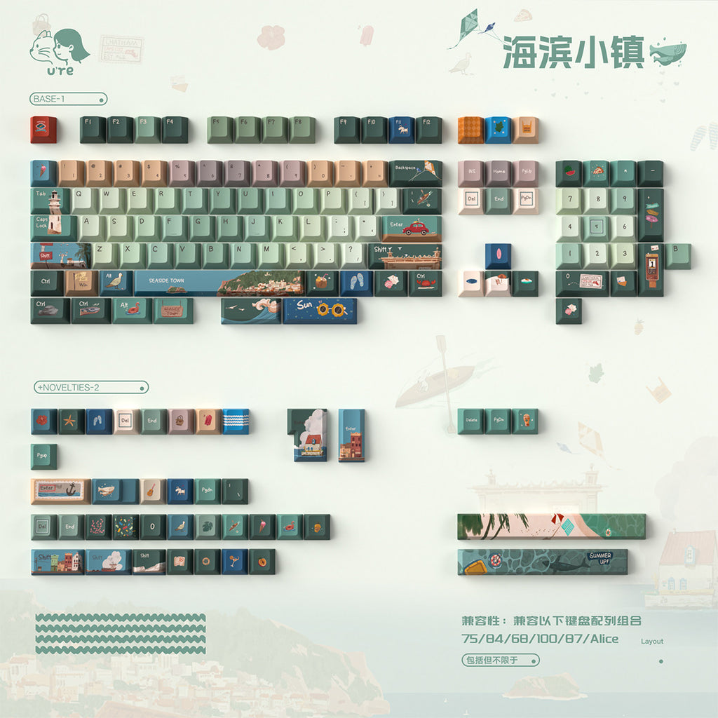 Urelab Seaside Town Keycap Set