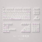 Urelab Dudu & Bubu Keycap Set