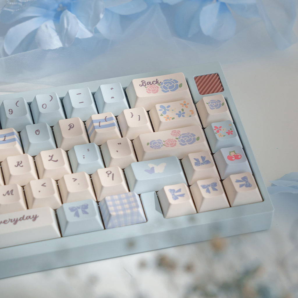 Urelab Plaid Garden Keycap Set