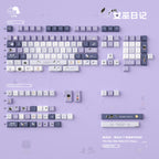 Urelab Trainee Witch Keycap Set