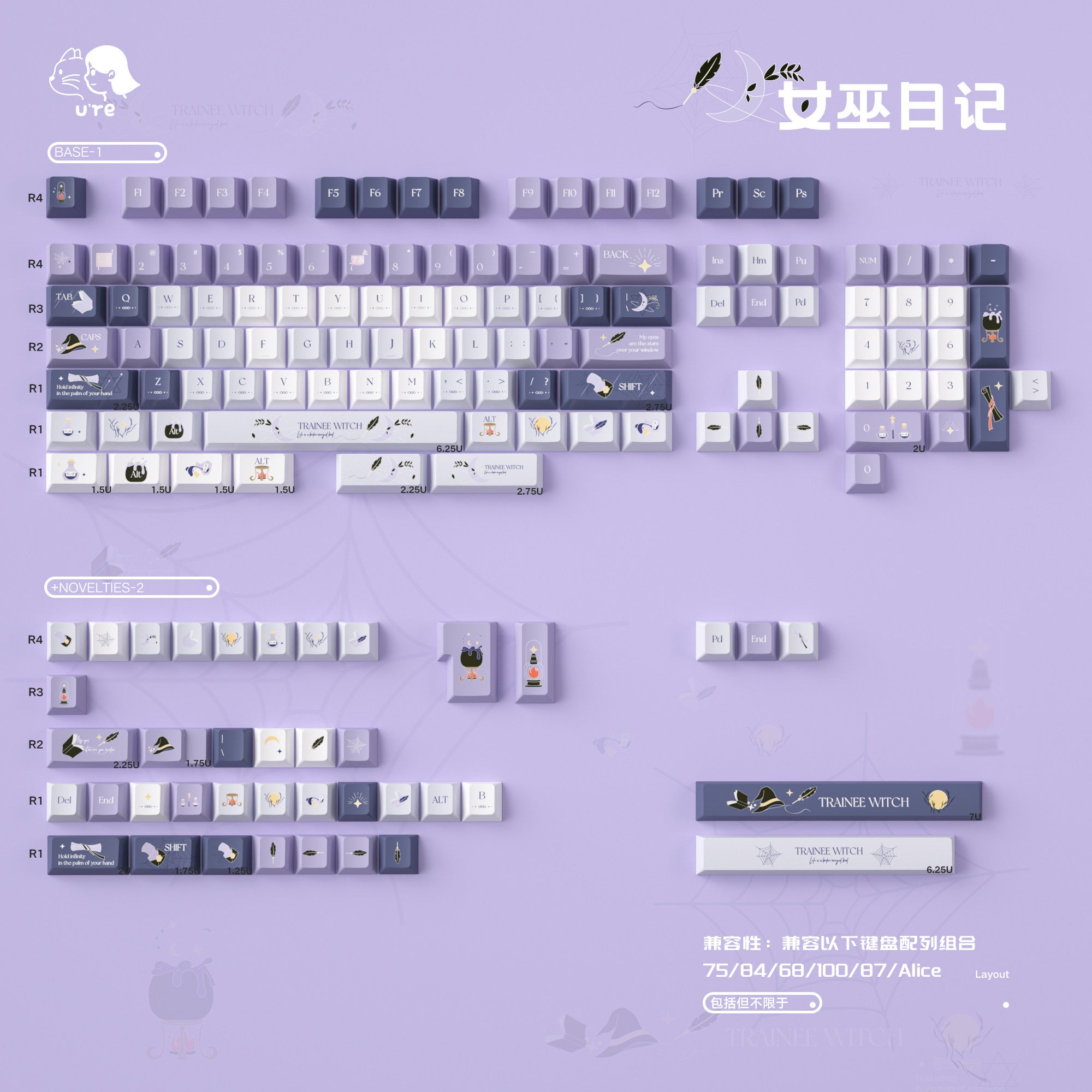 Urelab Trainee Witch Keycap Set