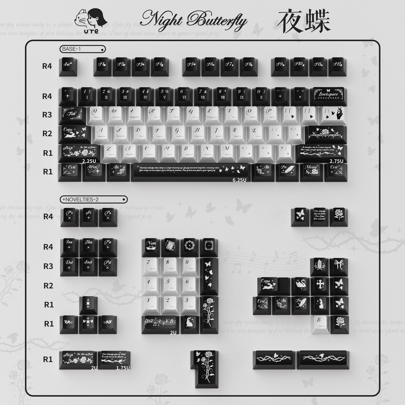 Urelab Night Butterfly Keycap Set