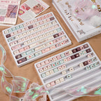 Urelab Silk Strawberry Keycap Set