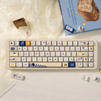 Urelab Heterotopia Keycap Set