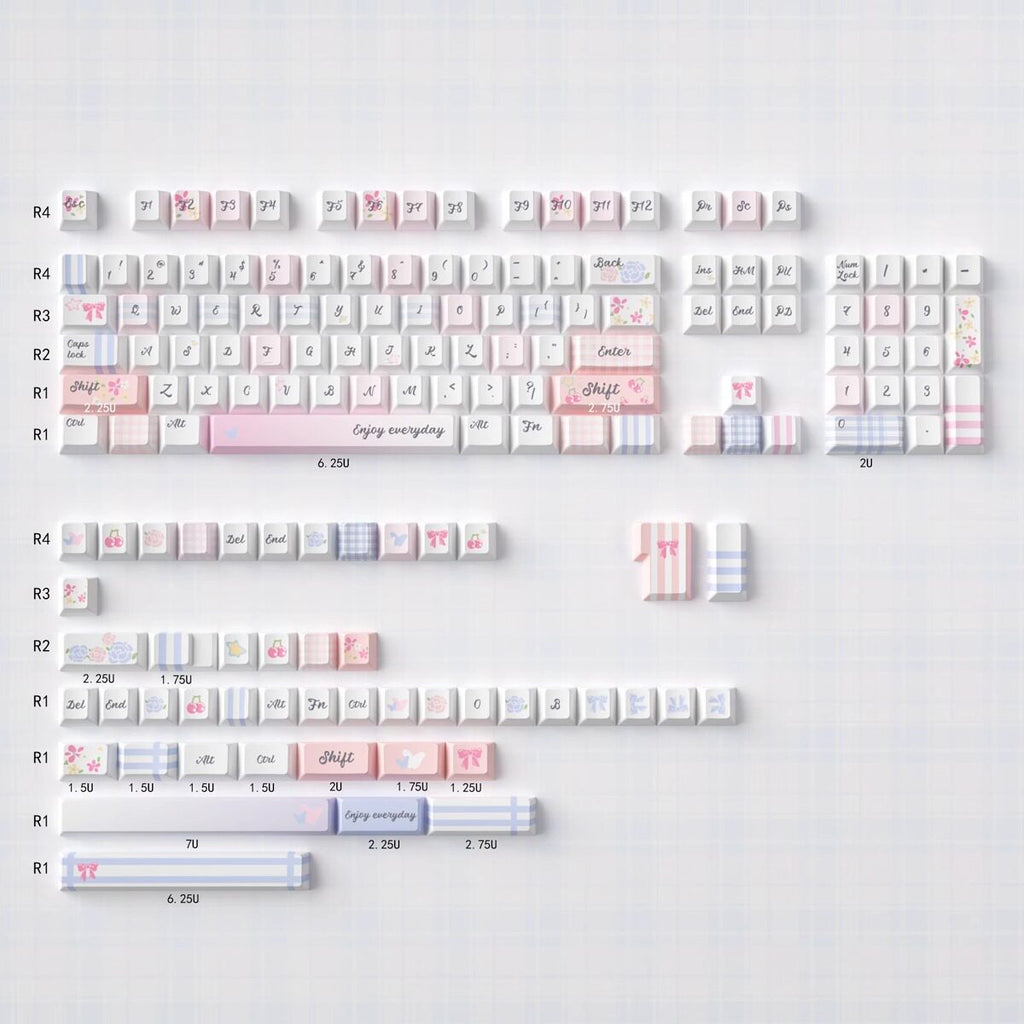 Urelab Plaid Garden Keycap Set