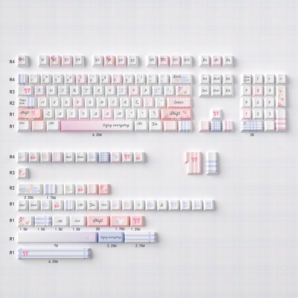 Urelab Plaid Garden Keycap Set