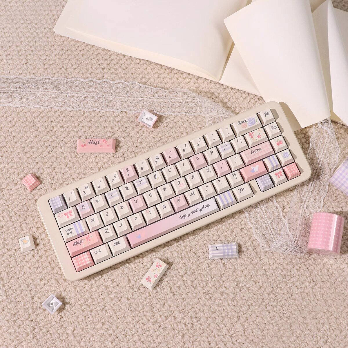 Urelab Plaid Garden Keycap Set
