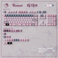 Urelab Kuromi Keycap Set