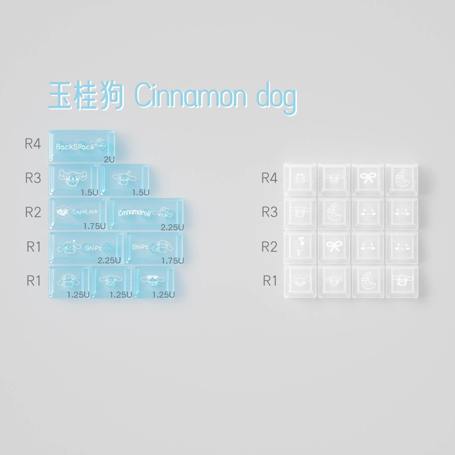 Urelab Cinnamoroll Keycap Set