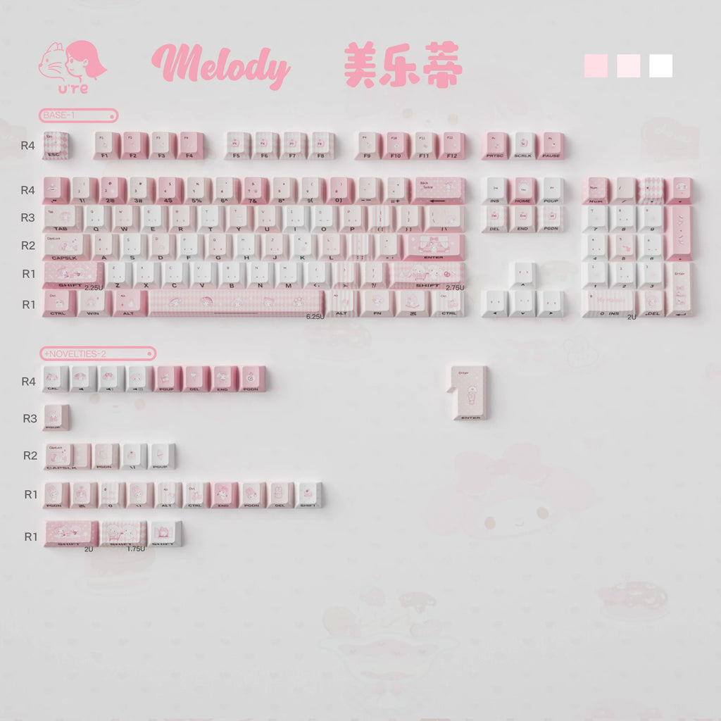 Urelab Pink Melody Keycap Set