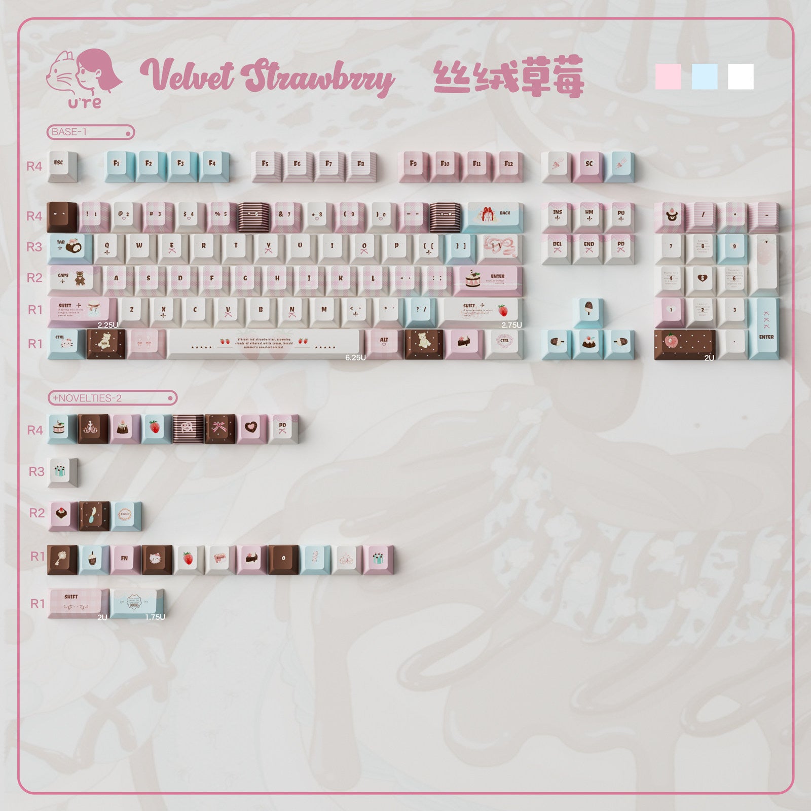 Urelab Silk Strawberry Keycap Set
