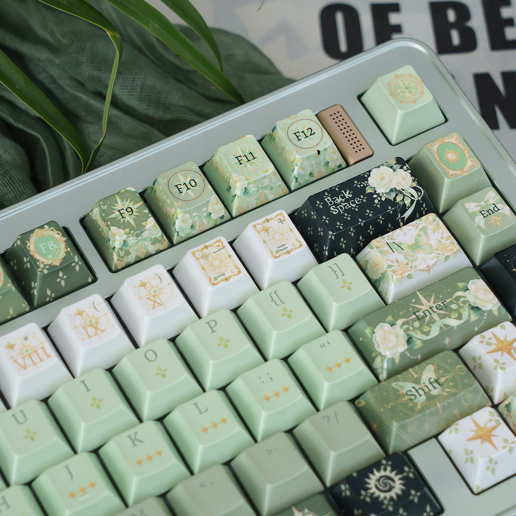 Cherry Profile Night Astrology Pearl PBT Keycap Set