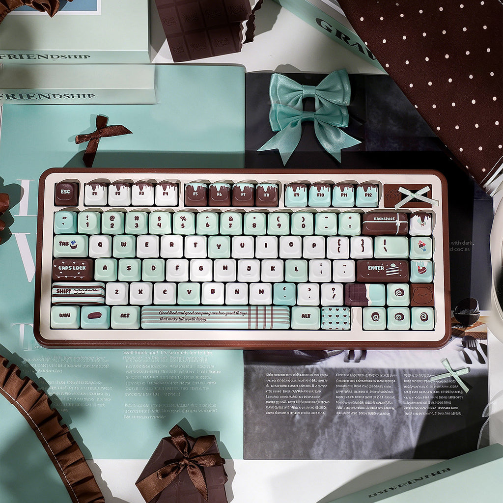 Urelab Cherry Mint candy dessert soa set