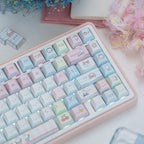 Cherry Profile Miffy PBT Keycap Set
