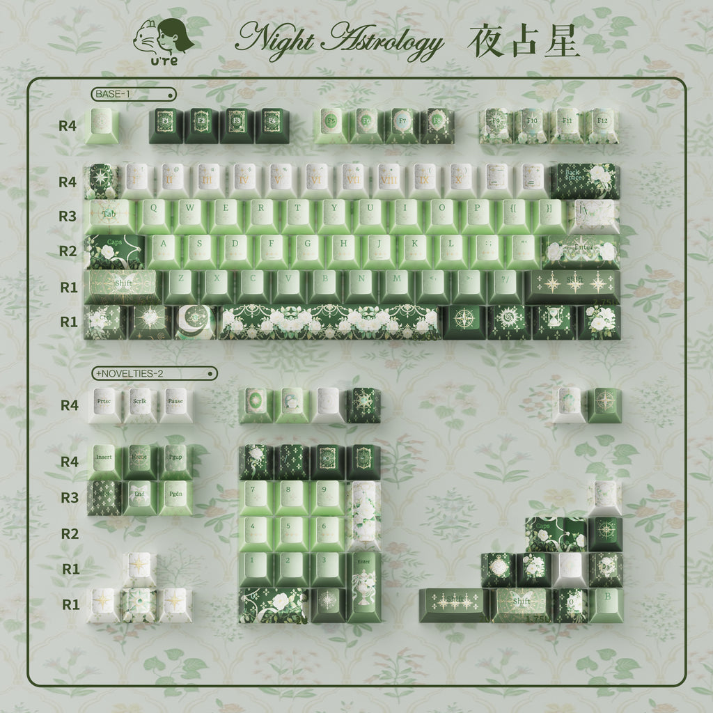 Urelab Cherry Night Astrology - Pearl Keycaps set
