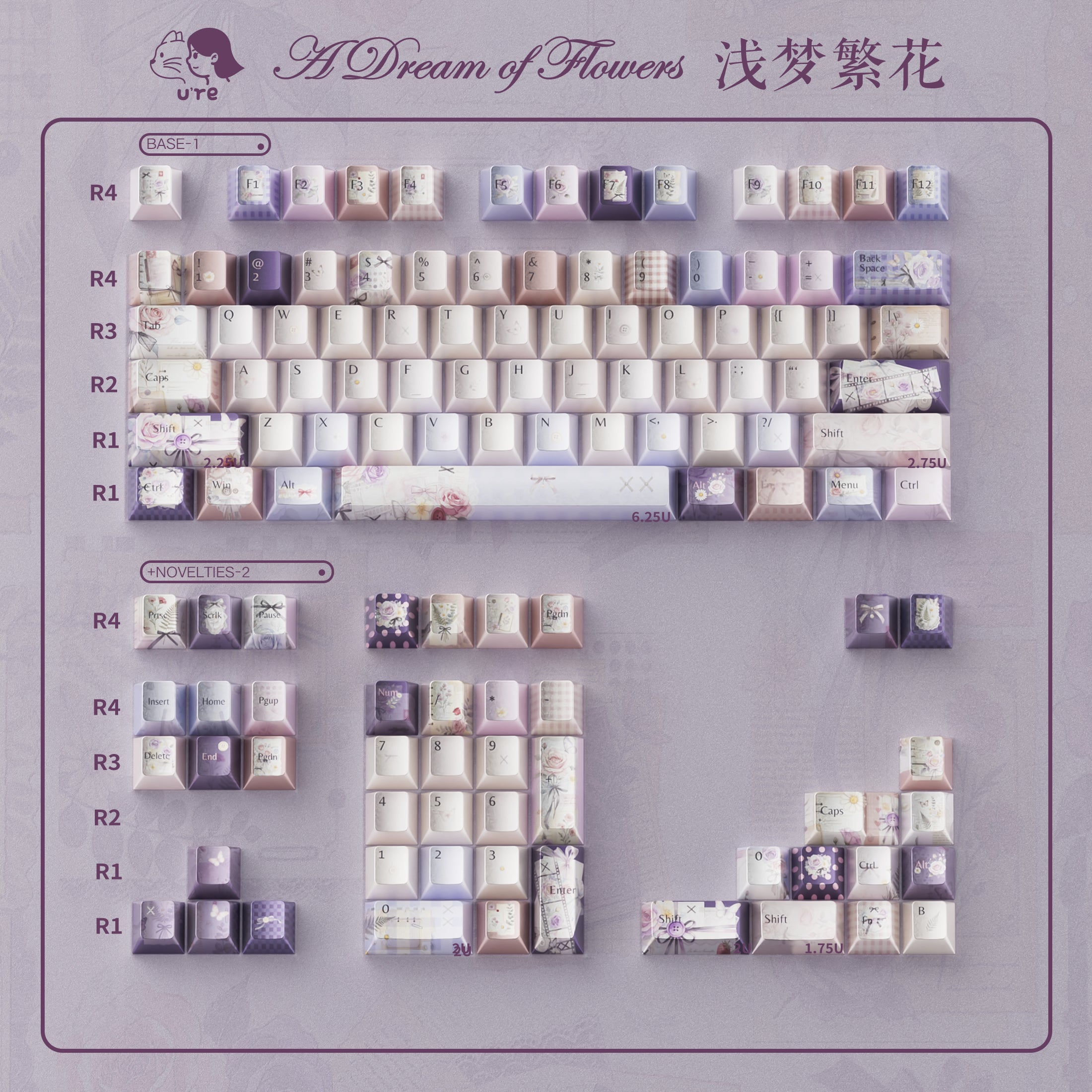 Dreamy and Flowing Flowers - Pearl Finish Keycaps
