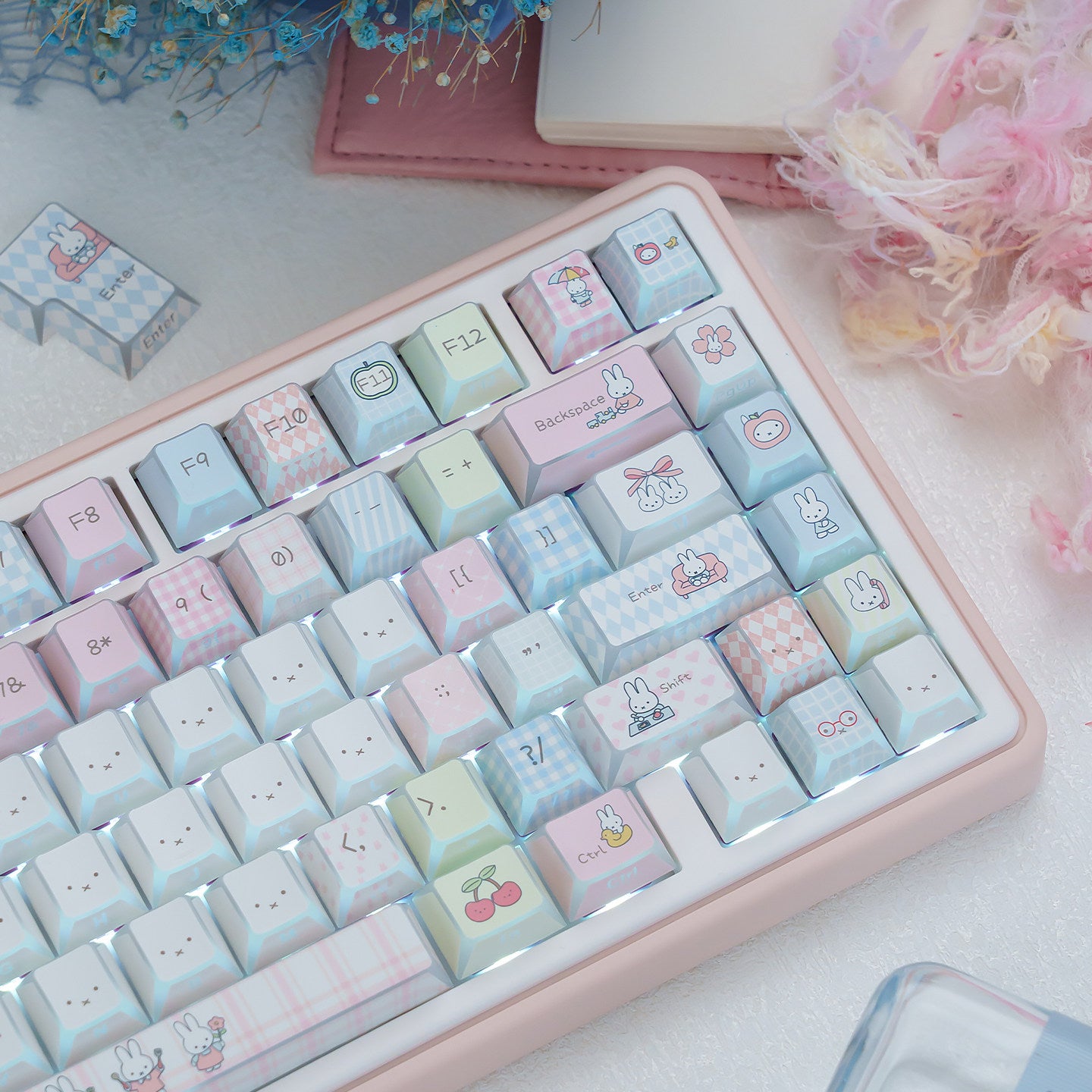 keyboards – UreLab