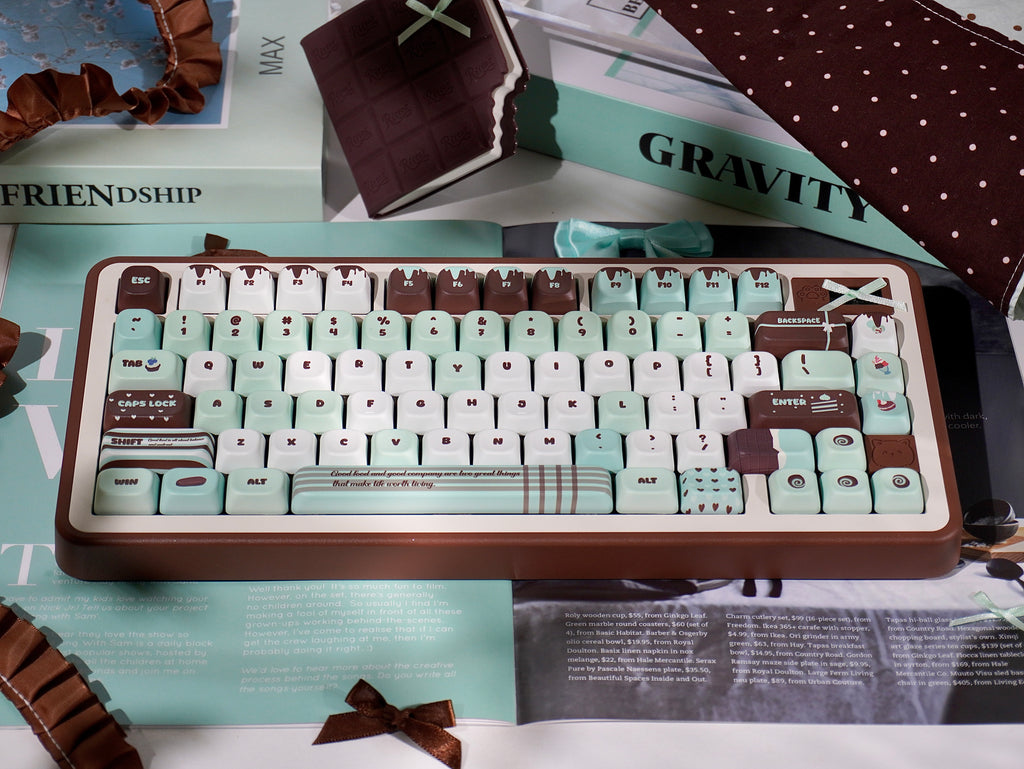 Urelab Cherry Mint candy dessert soa set