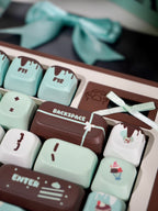 Urelab Cherry Mint candy dessert soa set