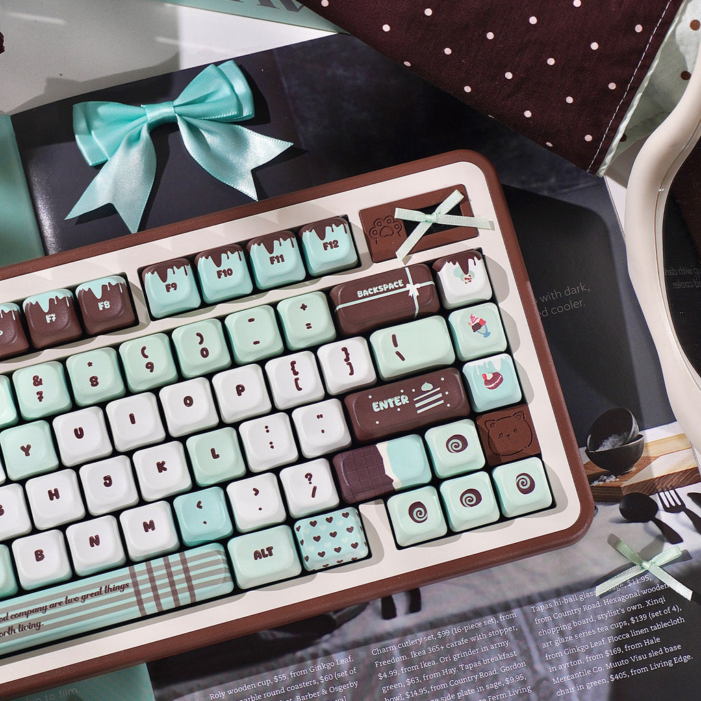 Urelab Cherry Mint candy dessert soa set
