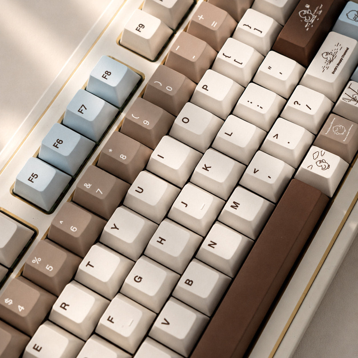 Coco Duck Retro Milk Latte Keycap
