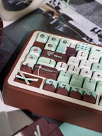 Urelab Cherry Mint candy dessert soa set