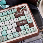 Urelab Cherry Mint candy dessert soa set