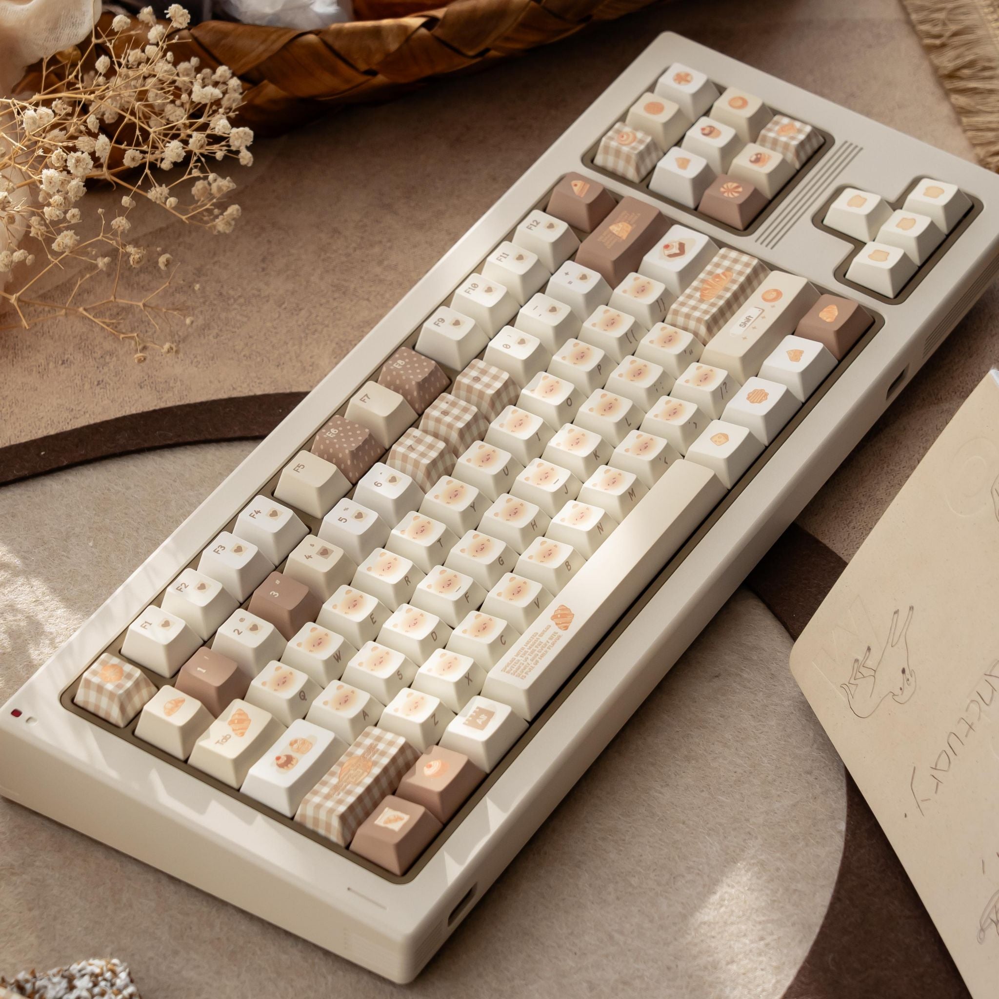 Urelab Toast Machine Keycap Set