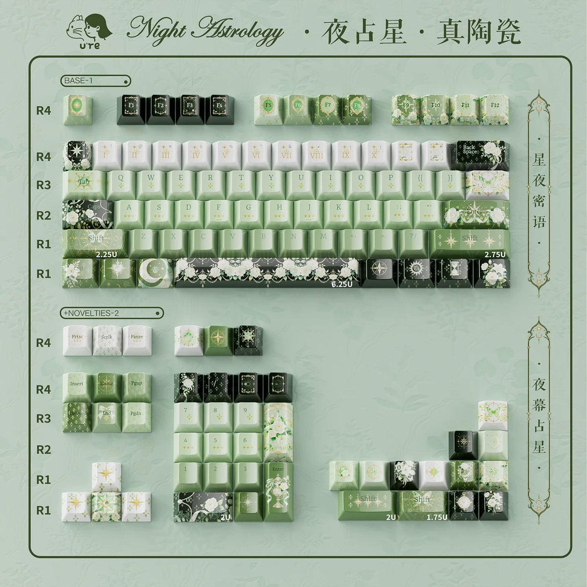 Night Star Ceramic Glaze Keycap Set | Cherry Profile PBT Keycaps