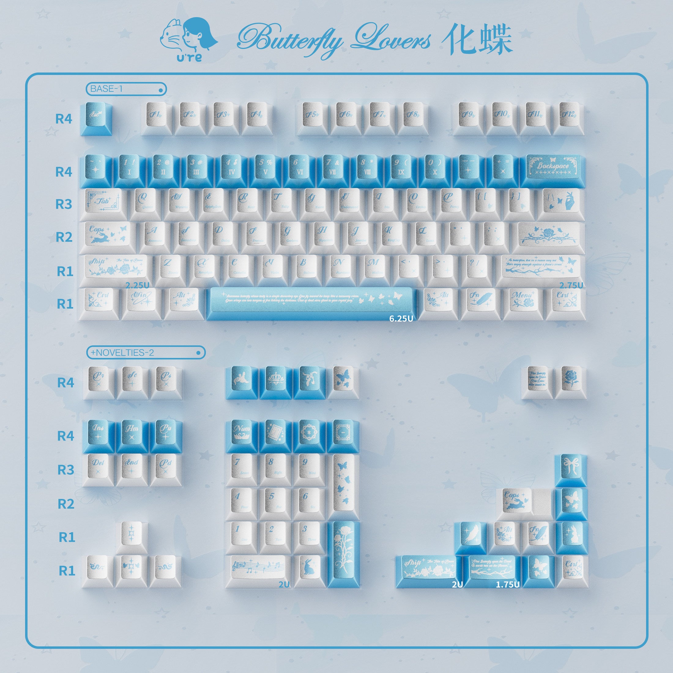 Huadie Pearlescent Metallic Keycap Set | Blue & White PBT Cherry Profile Keycaps